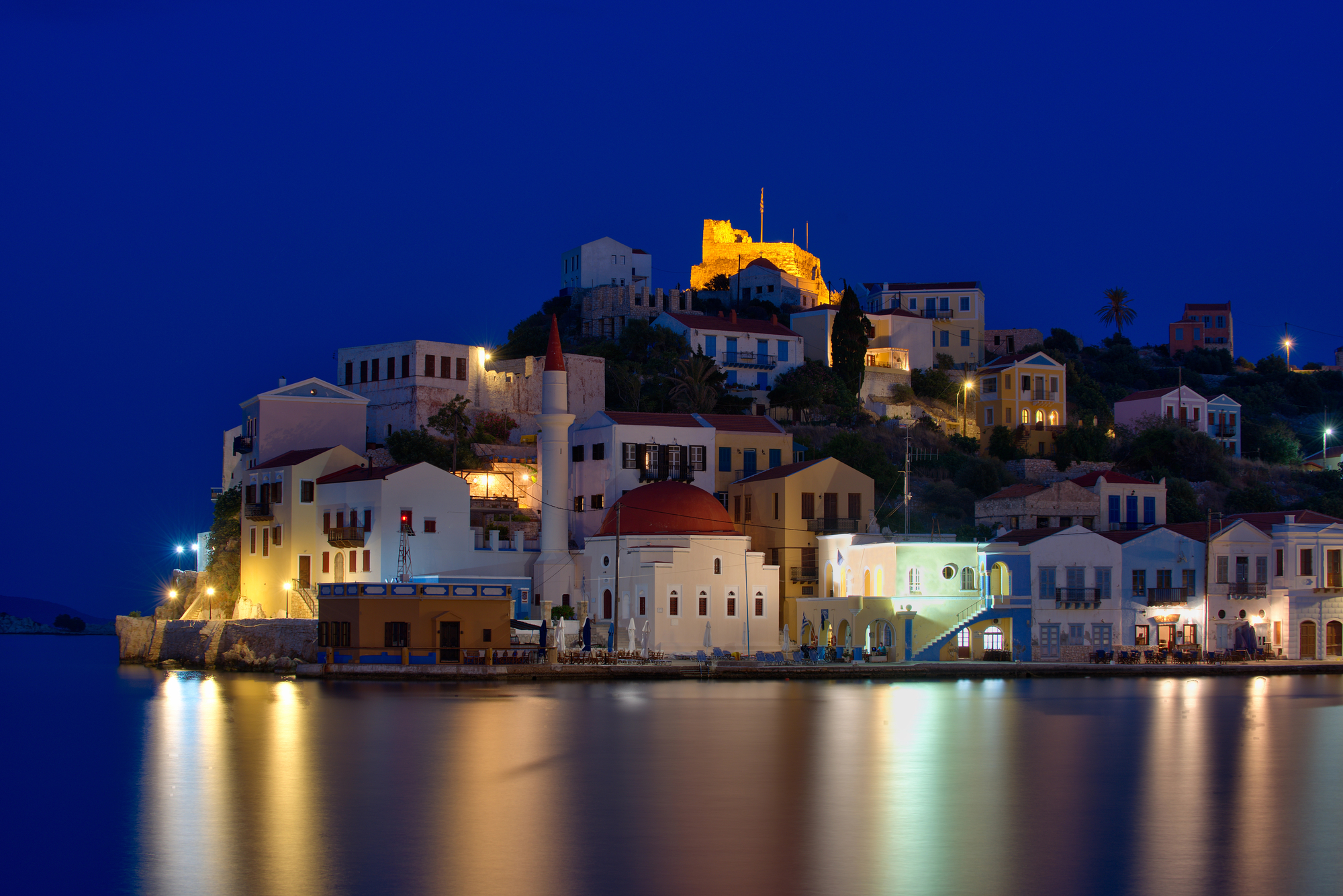 Καστελλόριζο: Το ανατολικότερο νησί της Ελλάδας!